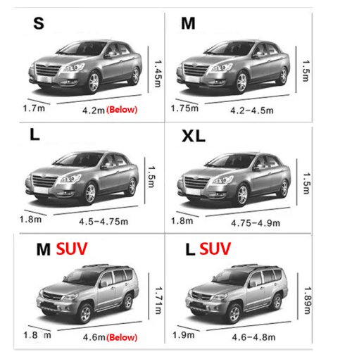 Vue 2 du produit