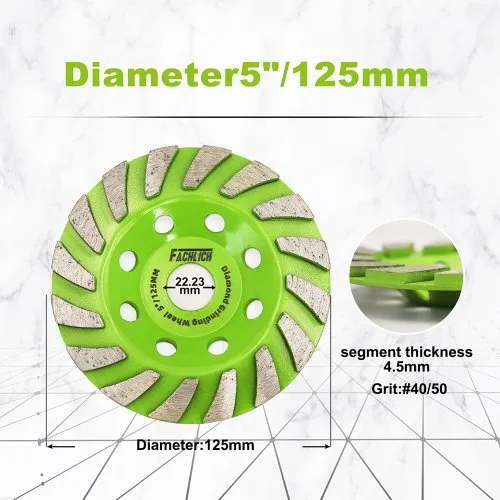5inch 125mm