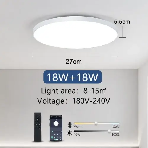 Blanc 36W