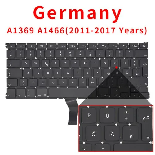 GR