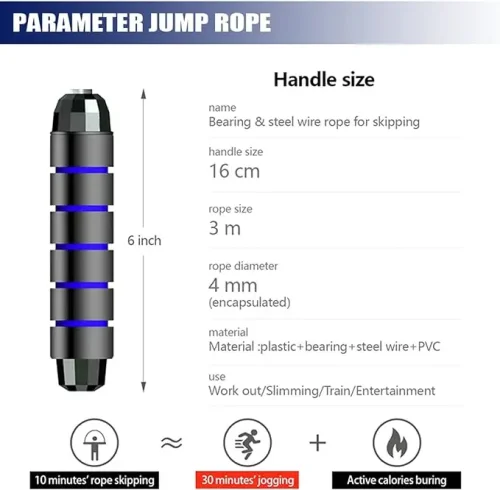 Immagine di 2.8/3m Corde Per Saltare Crossfit Attrezzature Per Il Fitness Portatile Aerobica Veloce Filo di Acci...
