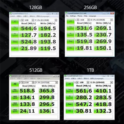 Vue 3 du produit