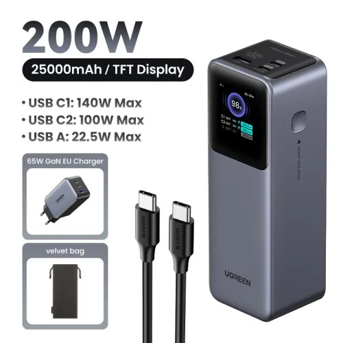 200W EU Bundle