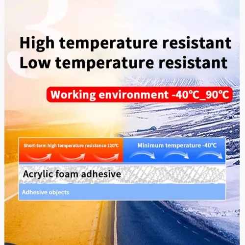 Vue 3 du produit
