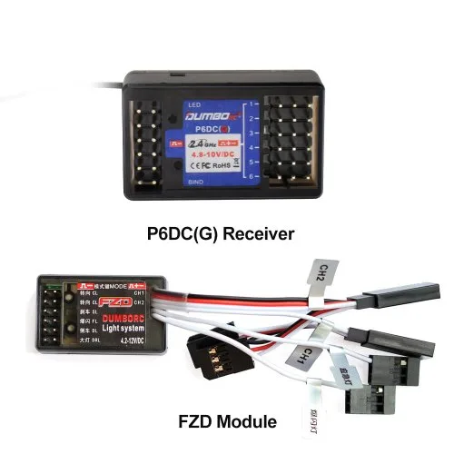 P6DCG and FZD