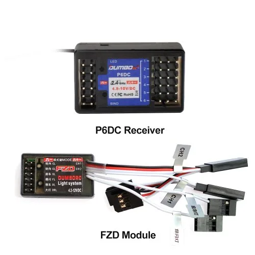 P6DC and FZD