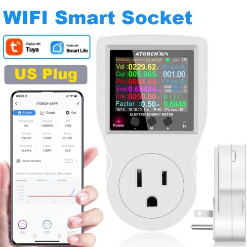 US stekker WiFi