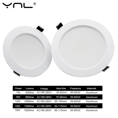 Vue 5 du produit