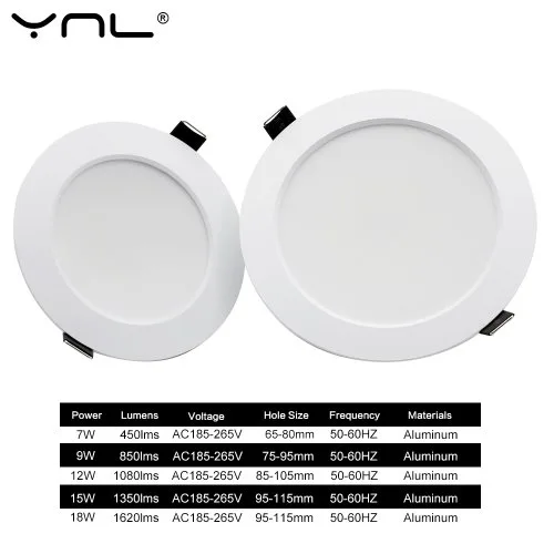 Vue 5 du produit
