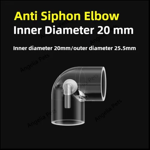 20mm antihevel