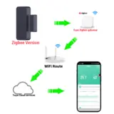 Vue 3 du produit