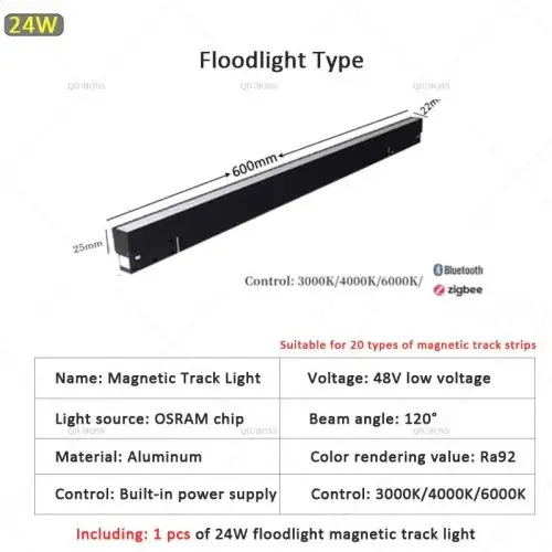 24W projecteur