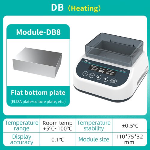 DB (plat)