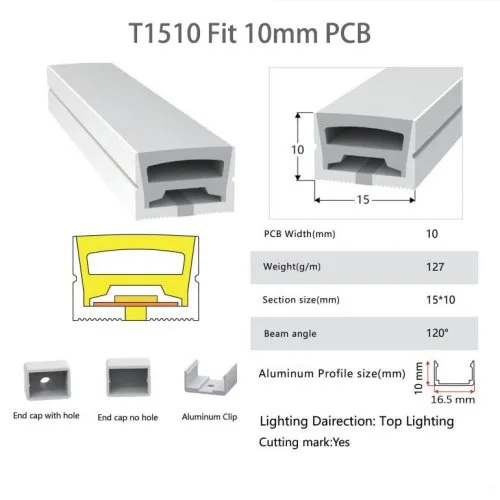 T1510