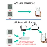 Vue 7 du produit