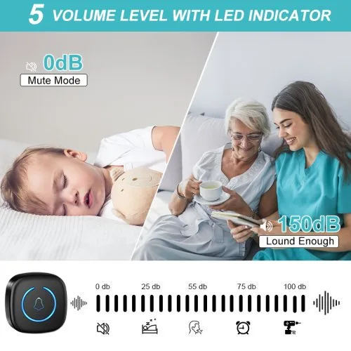 Vue 6 du produit