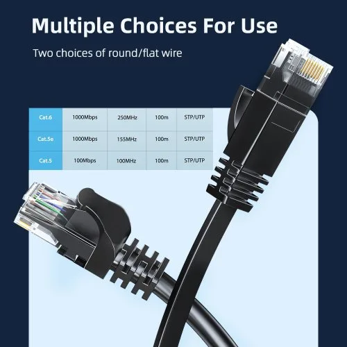 Vue 3 du produit