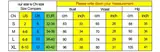 Vue 7 du produit