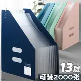 Vue 9 du produit