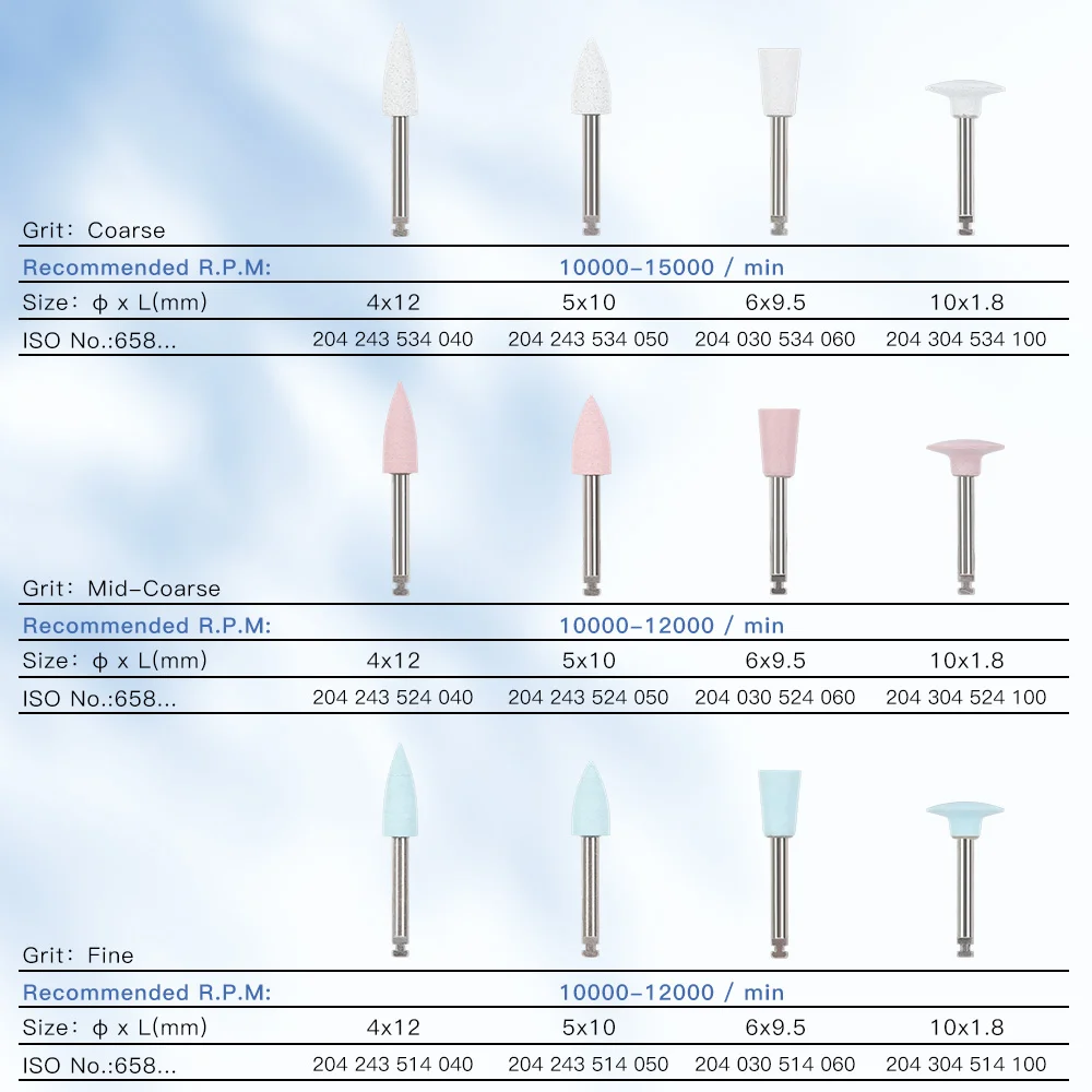 Typ H 12PCS
