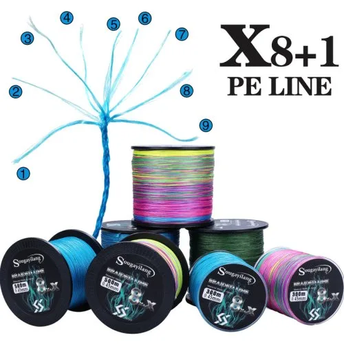 Vue 3 du produit