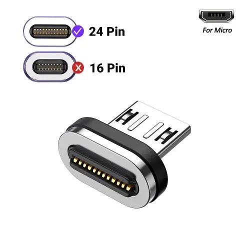 Image de Adaptateur USB4.0 Magnétique 240W - Charge Rapide & Transfert 40Gbps