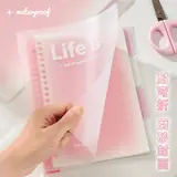 Vue 2 du produit