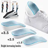 Vue 2 du produit