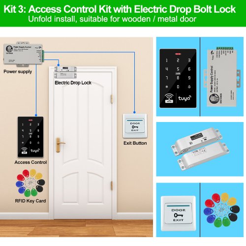 Kit3 (Bolt Lock)