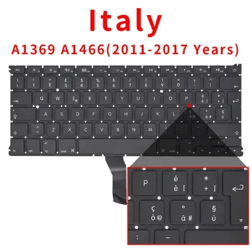 IT