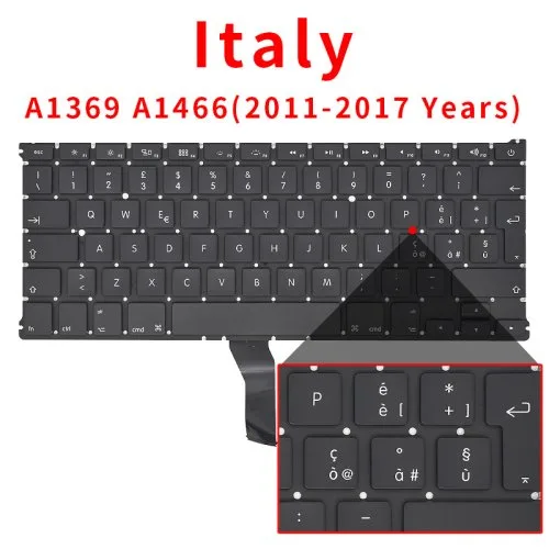 IT