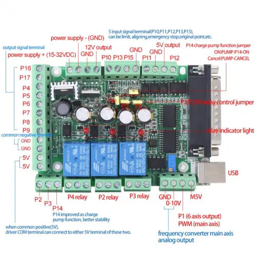 Image de Carte Contrôleur CNC LPT Mach3 - Précision & Performance