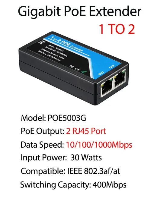 2ports-1000Mbps