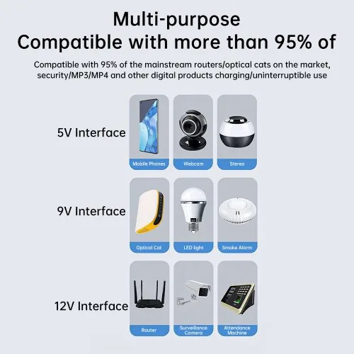 Vue 6 du produit