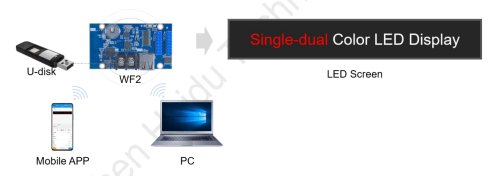 Vue 5 du produit
