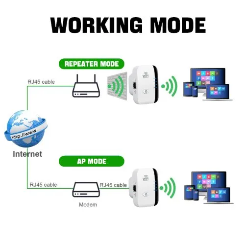 Vue 6 du produit
