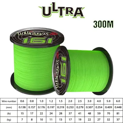 Image de Ligne de Pêche Tressée Ultra Résistante 500m