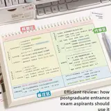 Vue 2 du produit