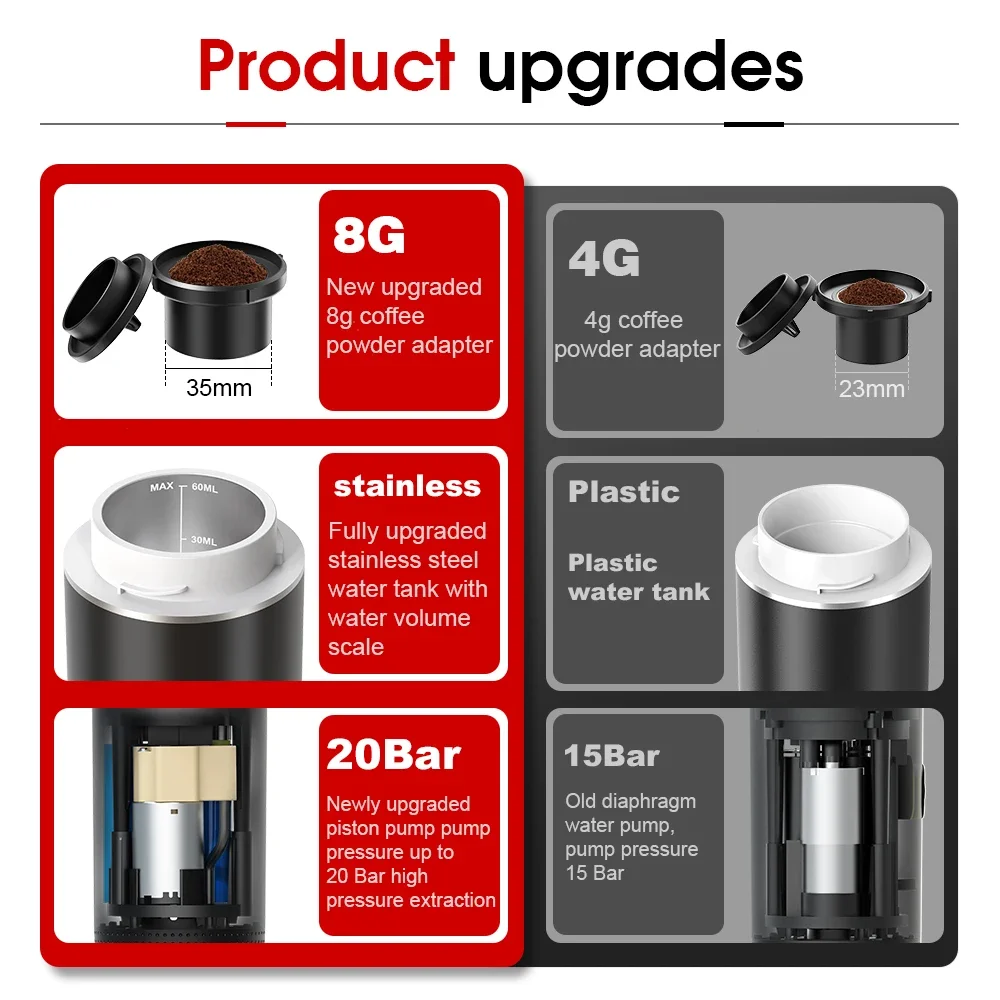 Vue 2 du produit