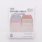 Vue 8 du produit