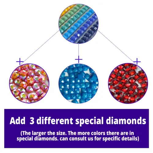 Add 3 special drill