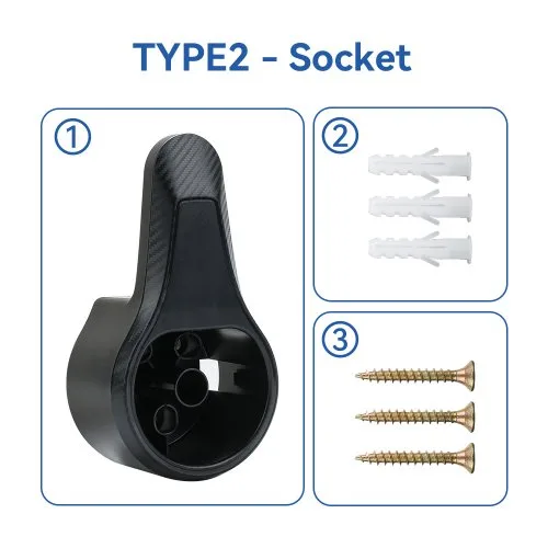 Typ 2