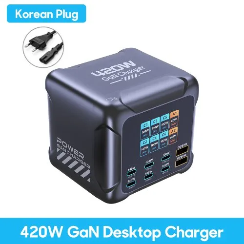 420W koreański wtyczka