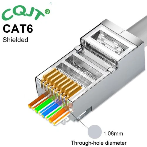 CAT6 afgeschermd