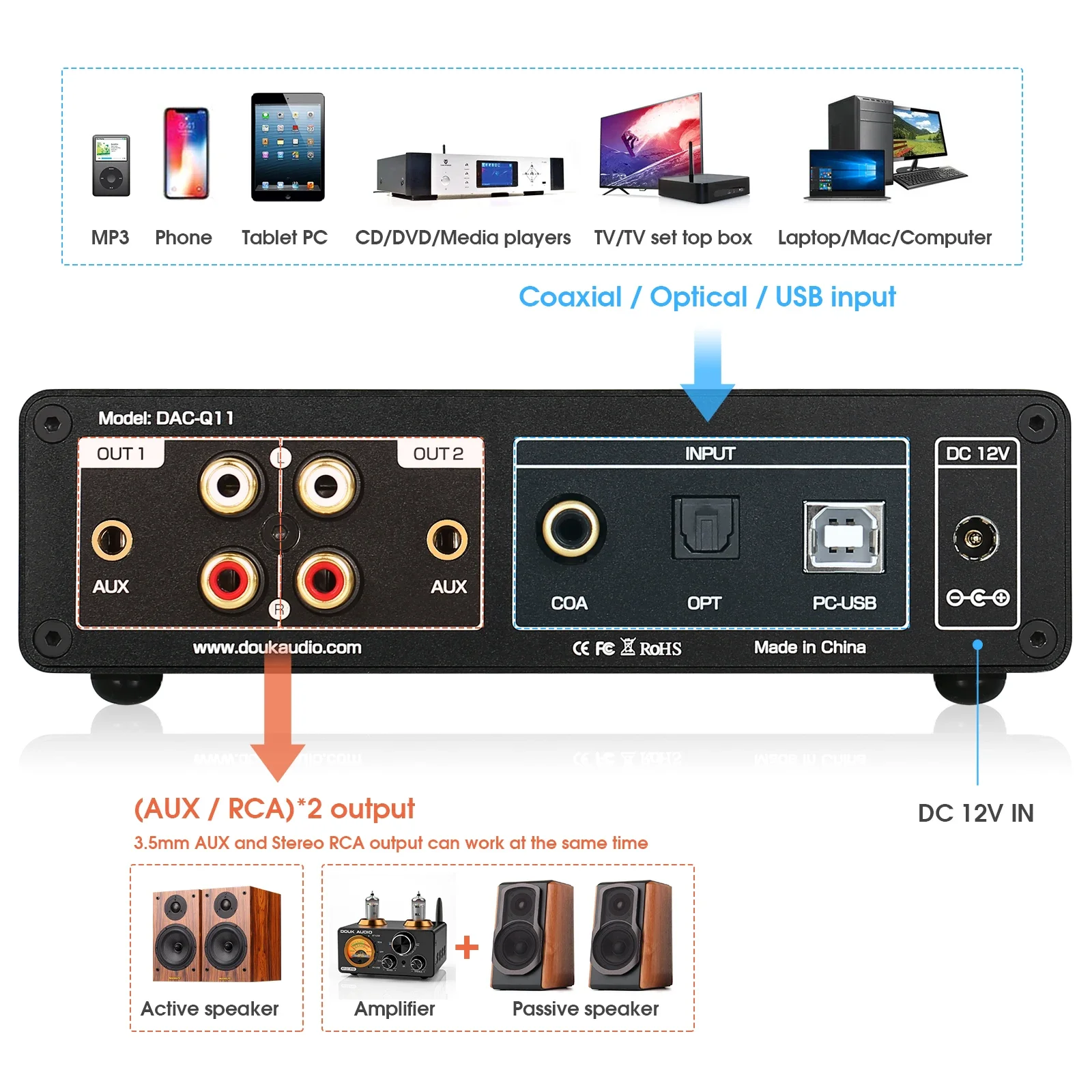 Vue 3 du produit
