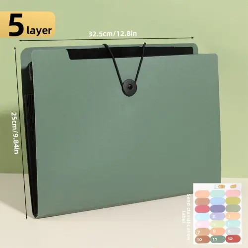 5Layers-vert