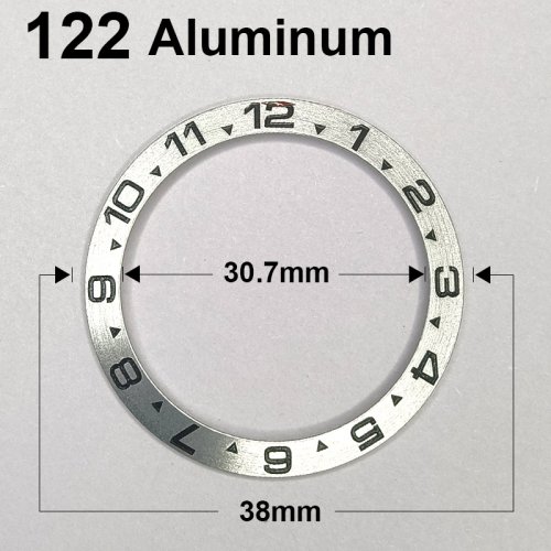 122