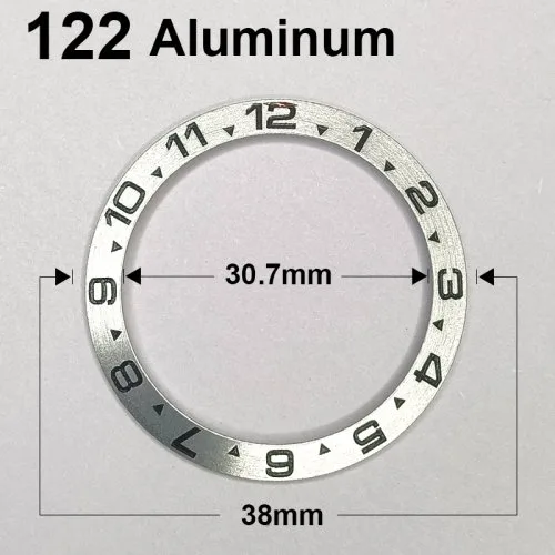 122