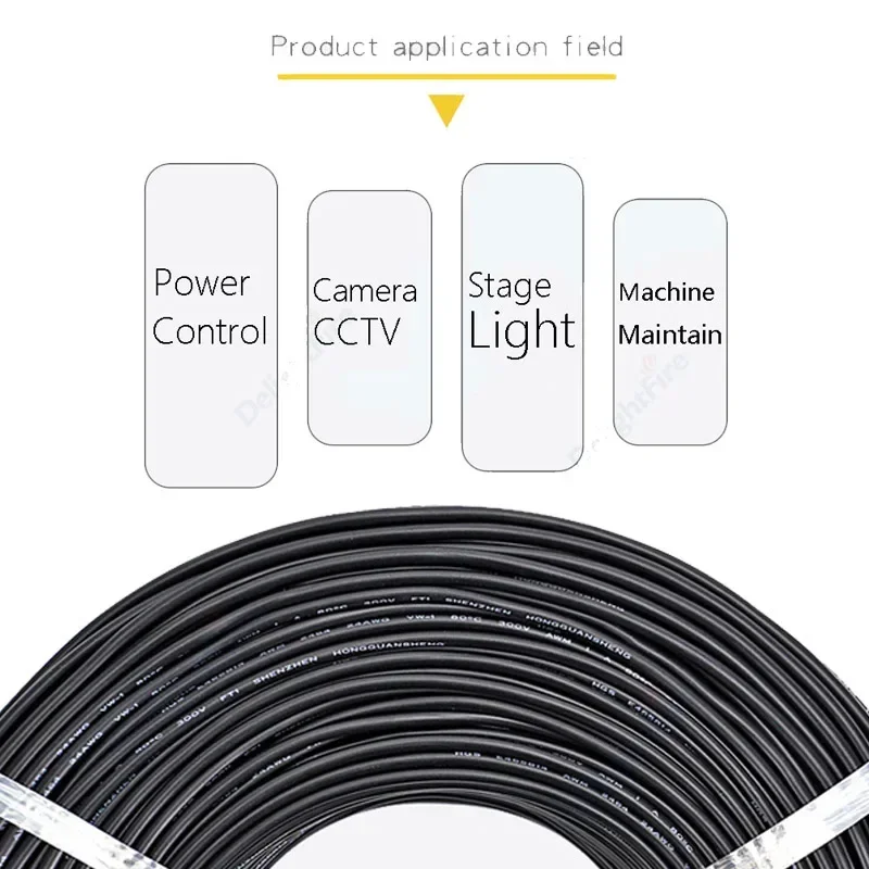 Vue 3 du produit