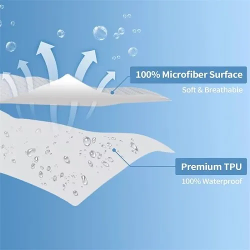 Vue 3 du produit